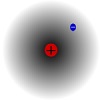 Hydrogen atom
