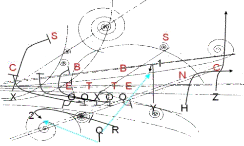 Football play diagram superimposed onto an electron cloud